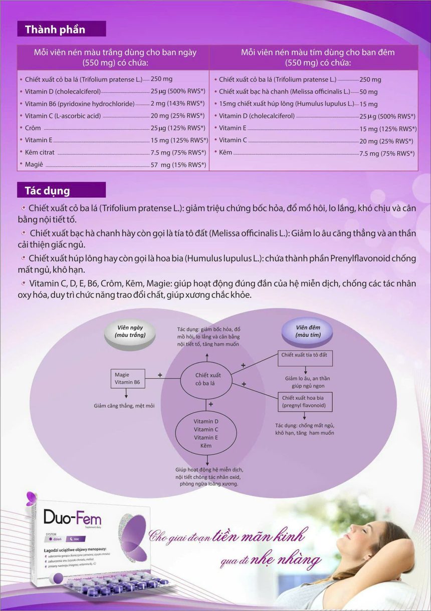 Bảng thành phần viên ngày và viên đêm Duo-Fem: cỏ ba lá đỏ, tía tô đất, hoa bia, vitamin và khoáng chất